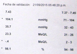 Laborbericht vom 21. September 2015 mit
                          einem pH7,43 im Blut