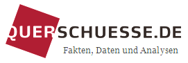 Querschüsse online,
          Logo