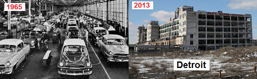 Die
                        Autostadt Detroit in den 1960er Jahren bei
                        Vollbeschftigung mit Autoproduktion, und 2013
                        mit leeren Produktionshallen (hier eine leere
                        Fabrik von General Motors)