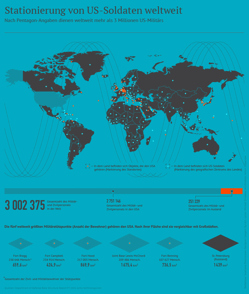 "US"-NATO-Soldaten
                terrorisieren die ganze Welt, Karte vom 13. April 2016