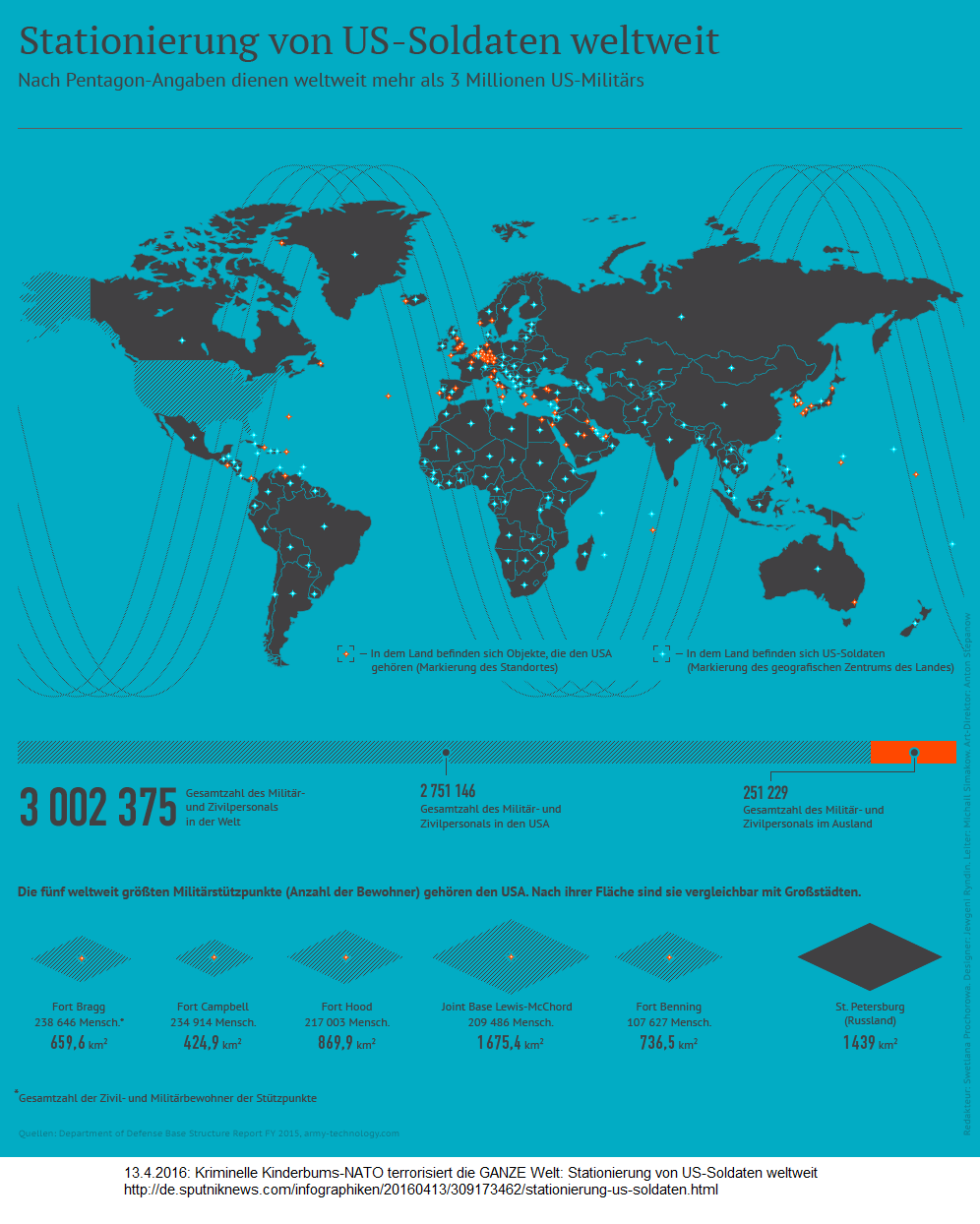 Karte 05: 3 Millionen
                              "US"-Soldaten terrorisieren die
                              ganze Welt, 13. April 2016