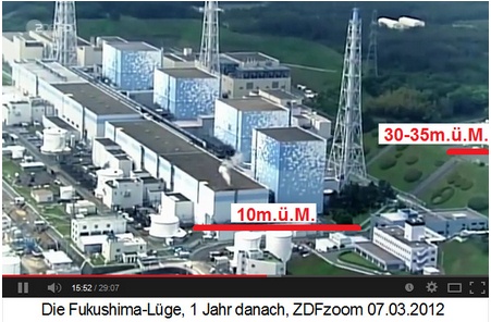 The site of the
              atomic plant of Fukushima Daiichi was DELIBERATELY downed
              reducing the height of the projected 35m over sea level to
              10m