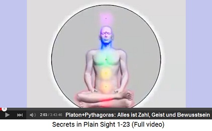 Chakras in der Architektur: alles sind
                        Zahlen, alles ist Geist, alles ist Bewusstsein