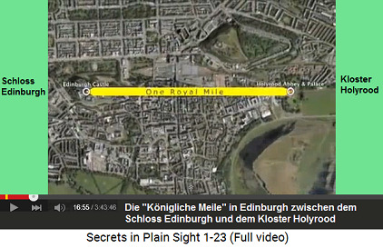 Die "Königliche Meile" zwischen
                        dem Schloss Edinburgh und dem Kloster Holyrood