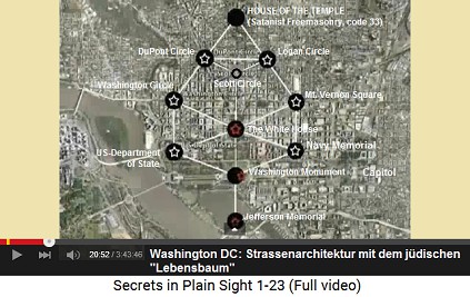 Die Strassenarchitektur von Washington DC
                        mit dem jdischen "Lebensbaum" der
                        jdischen Geheimlehren