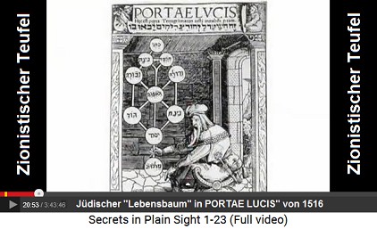 Das jüdische Werk "Portae Lucis"
                        mit dem "Lebensbaum" von 1516 -
                        zionistischer Teufel