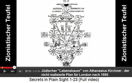 Athanasius Kirchner mit dem jdischen
                        "Lebensbaum", der fr den Wiederaufbau
                        von London nach dem grossen Feuer von 1666
                        geplant war - ein weiteres Werk des
                        zionistischen Teufels