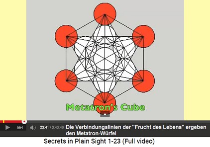 Das Schema "Lebensfrucht" mit den
                        Verbindungen = Metatron-Würfel