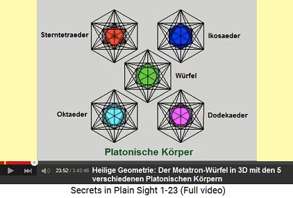 Der Metatron-Wrfel in 3D mit den
                        Verbindungen = 5 Platonische Krper