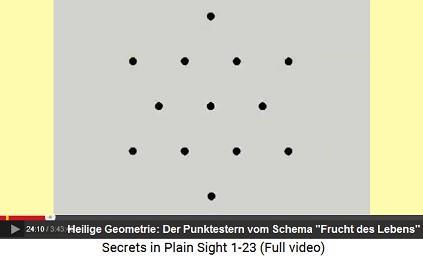 Gepunkteter Sechsstern vom Schema der
                          "Lebensfrucht"