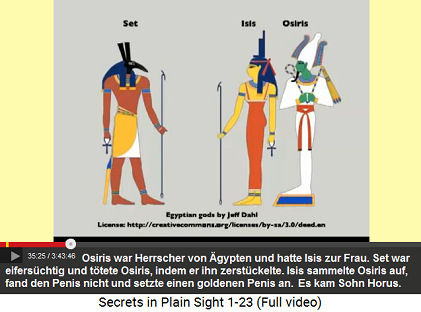 Set, Isis und Osiris, Darstellung