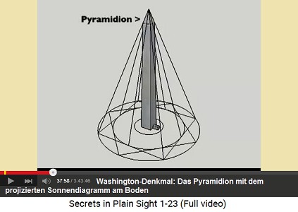 Washington-Denkmal: Das auf den Boden
                    projizierte Achteck des Pyramidions