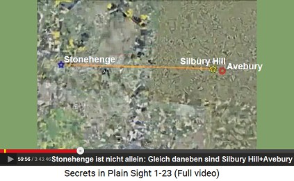 Stonehenge, Silbury Hill und Avebury liegen
                      genau auf einer Linie