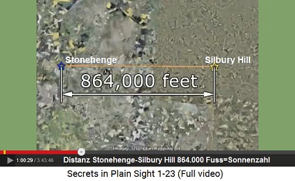 Die Entfernung zwischen Stonehenge und
                      Silbury Hill beträgt genau 864.000 Fuss