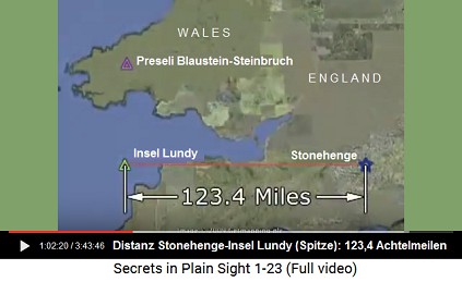 Die Entfernung zwischen Stonehenge und der
                      Insel Lundy beträgt 123,4 Achtelmeilen
                      (Statute-Meilen) = 108 Königliche Meilen
                      (1h2min.25sek.).