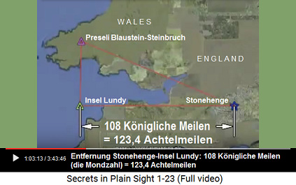 Die Entfernung von Stonehenge zur Insel Lundy
                      betrgt 108 Knigliche Meilen = 123,4 Achtelmeilen
                      (Statute Meilen)