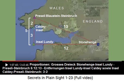 Karte mit Stonehenge, dem Preseli-Steinbruch,
                      der Insel Lundy und der Insel Caldey