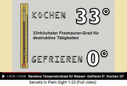 Newtons Temperaturskala mit
                                    einer 33er-Einteilung zwischen dem
                                    Gefrieren und dem Kochen von Wasser
                                    - die Zahl 33 ist der höchste Grad
                                    der kriminellen Freimaurer für
                                    destruktive Tätigkeiten