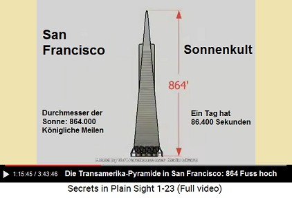 San Francisco: Die Transamerika-Pyramide
                        ein weiteres Sonnenkult-Symbol mit einer Höhe
                        von 864 Fuss