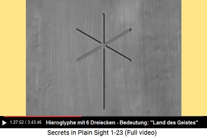 Eine Hieroglyphe mit 6 Dreiecken bedeutet auch
                    "Land des Geistes"