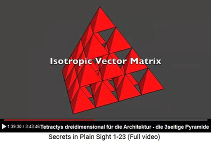 Tetractys dreidimensional für die
                      Architektur: eine dreiseitige Pyramide