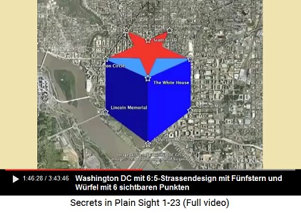 Washington DC mit Strassendesign mit einem
                    Fünfstern und einem Würfel mit 6 sichtbaren Punkten