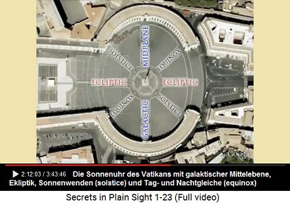 Der Vatikan-Vorplatz mit Sonnenuhr 02 mit
                      Galaktischer Mittelebene, Ekliptik, Sonnenwende
                      (englisch: solstice) und Tag- und Nachtgleiche
                      (englisch: equinox)