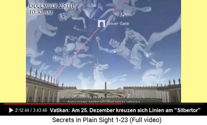 Der [schwul-sterile] Vatikan-Vorplatz am 25.
                      Dezember mit seinen Linien, die sich am
                      "Silbertor" kreuzen