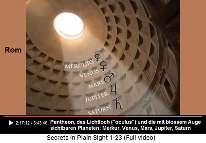 Das Pantheon in Rom, das Rundloch im Dach
                      ("oculus") und die mit blossem Auge
                      sichtbaren Planeten: Merkur, Venus, Mars, Jupiter,
                      Saturn