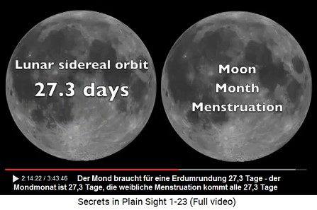 Die
                                                  Mondumlaufbahn und der
                                                  mittlere
                                                  Menstruationszyklus
                                                  betragen 27,3 Tage