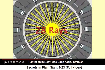 Das Dach des
                                                  Pantheons hat 28
                                                  Strahlen -
                                                  repräsentiert den
                                                  Mondmonat, 13
                                                  Mondmonate plus 1 Tag
                                                  ergeben das Mondjahr