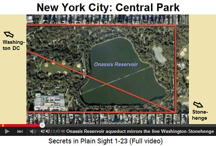 Central Park: the Onassis
                          Reservoir aqueduct mirrors the Line between
                          Washington and Stonehenge