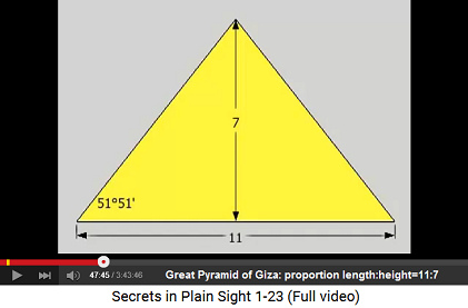 Proportions of the Great Pyramid of Giza:
                  length:height=11:7