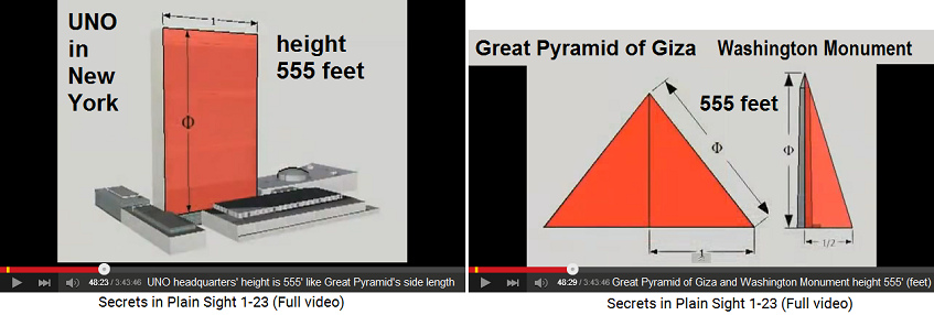 UNO headquarter's height is 555 feet as the
                        side length of the Great Pyramid of Giza is 555
                        feet as is the height of the Washington Monument
                        with 555 feet