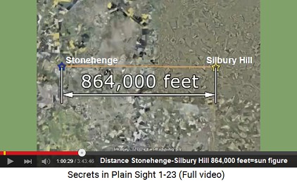 The distance from Stonehenge
                      to Silbury Hill is just 864,000 feet