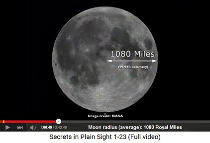 The moon radius (average) is 1080 Royal Miles