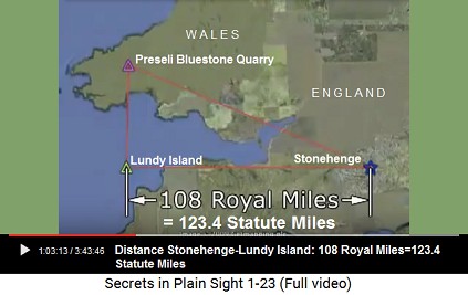 The distance from Stonehenge to Lundy Island is
                    108 Royal Miles = 123.4 Statute Miles