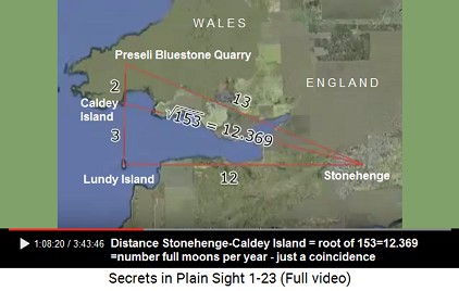 Map with Stonehenge and Caldey
                                  Island showing a distance of 12.369
                                  miles - this is the number of full
                                  moons per year