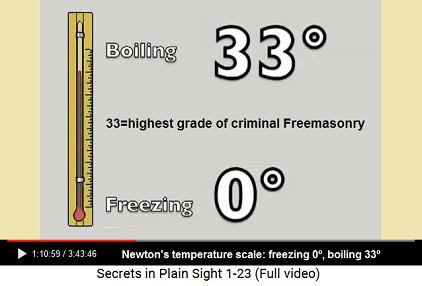 Newton's
                                                      temperature scale
                                                      with 33 degrees
                                                      from freezing to
                                                      boiling water - 33
                                                      is the highest
                                                      grade of criminal
                                                      Freemasonry