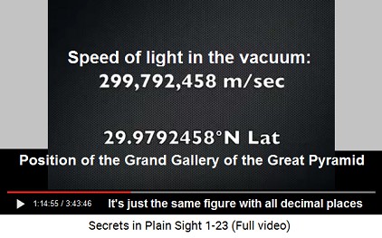 It's just the same figure: 29.9792458º                       Latitude and 299,792,458 meters per second