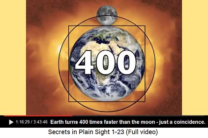 Earth turns 400 times faster than the                         moon.