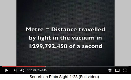 The definition of the meter is 1 per                         299,792,458 per second velocity of light in the                         vacuum