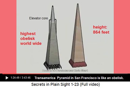 This Transamerica Pyramid is like
                                an obelisk