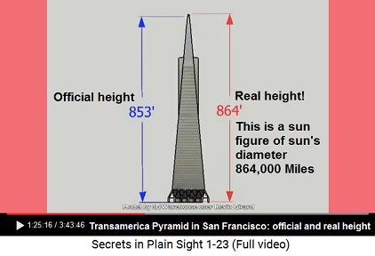 For the Transamerica Pyramid there is an
                    official height of 853 feet, or a real height of 864
                    feet