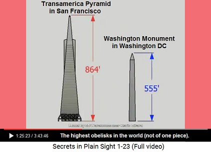 Transamerica Pyramid is the highest obelisk of
                    the world