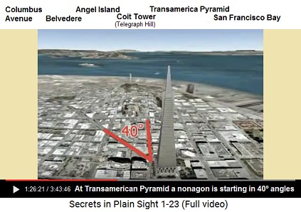 From the Transamerica Pyramid a nonagon is
                    starting with 40 degrees angles