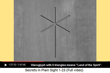 Hieroglyph with 6 triangles means also
                    "Land of the Spirit"