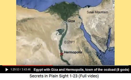 Map of Egypt with Giza and Hermopolis where the
                    8 gods of ogdoad were