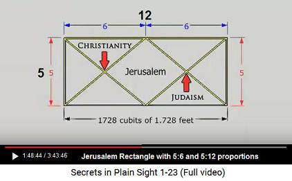 Jerusalem rectangle with a 12:5 proportion