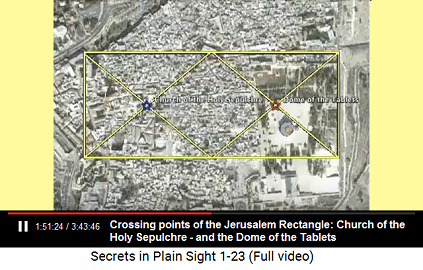 Jerusalem Rectangle with the crossing points
                    with the [fantasy] Church of the Holy Sepulchre with
                    the [fantasy] "Rock of Calvary" - and the
                    [fantasy] "Dome of the Tablets"